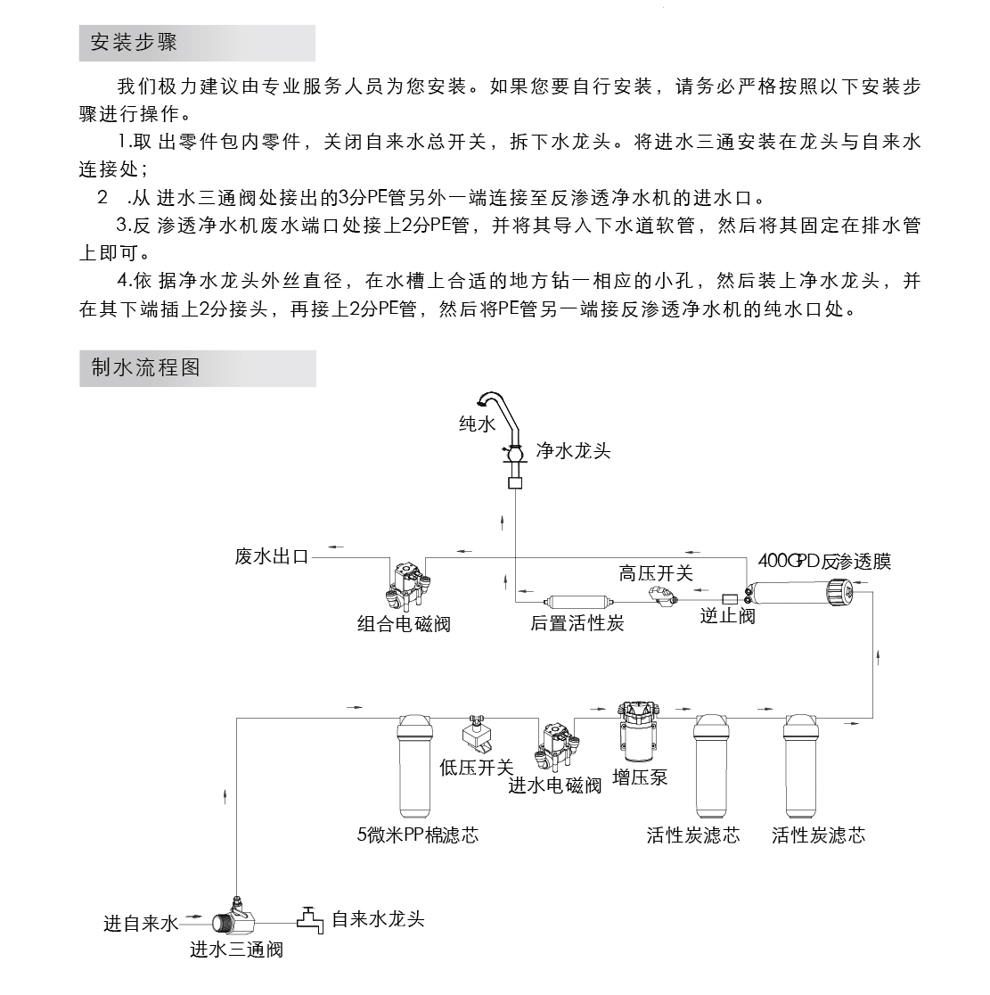 W66利来国际(中国区)股份有限公司