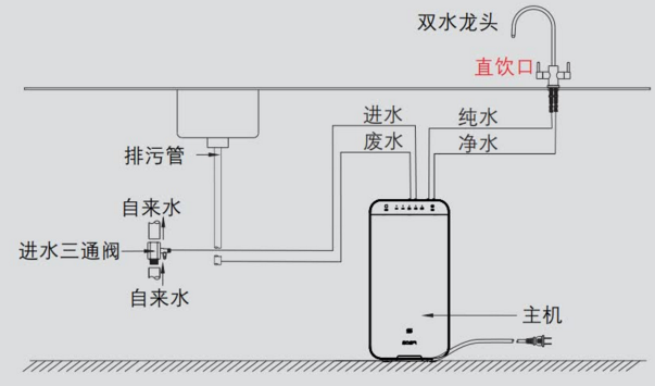 W66利来国际(中国区)股份有限公司