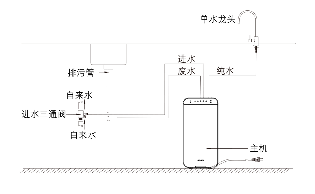 W66利来国际(中国区)股份有限公司