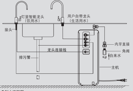 W66利来国际(中国区)股份有限公司