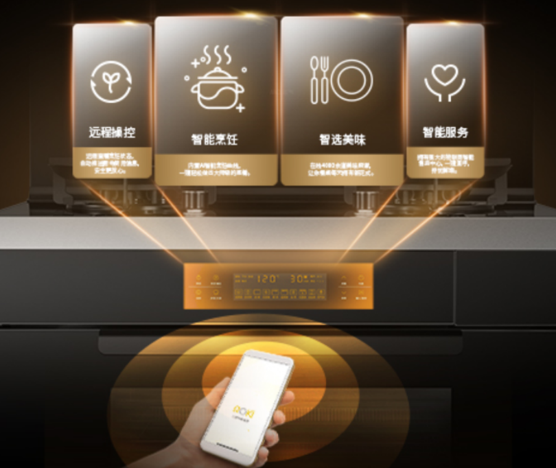 W66利来国际(中国区)股份有限公司