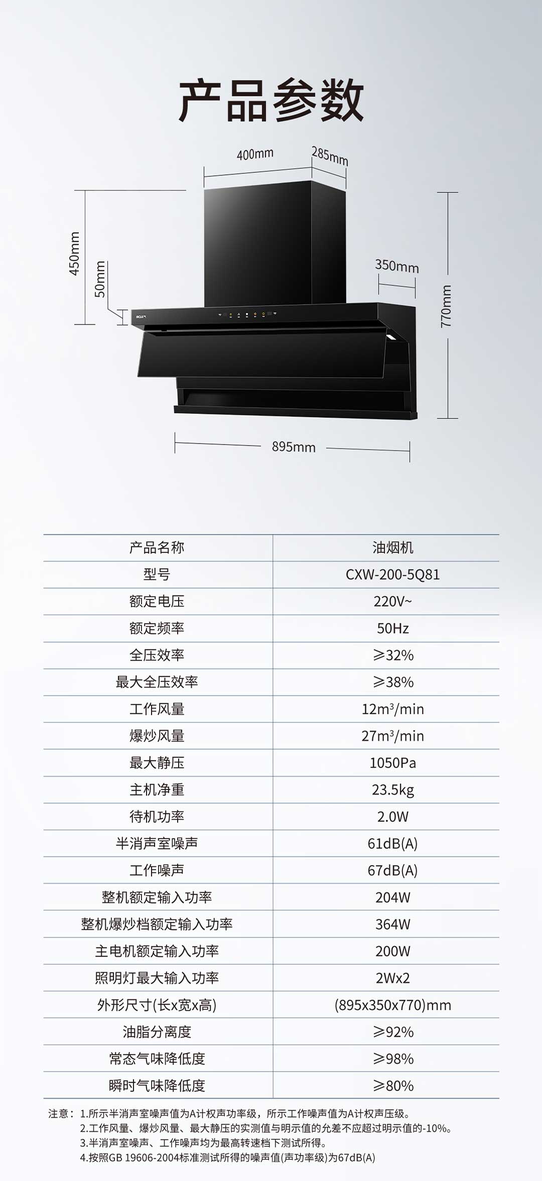 W66利来国际(中国区)股份有限公司
