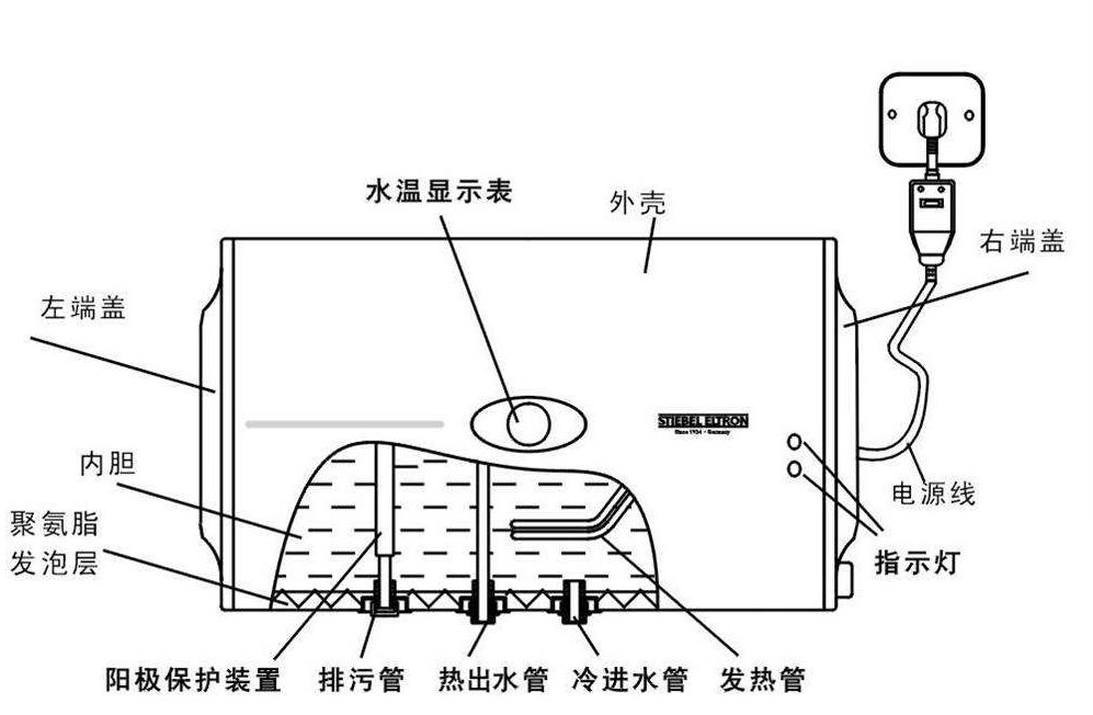 W66利来国际(中国区)股份有限公司