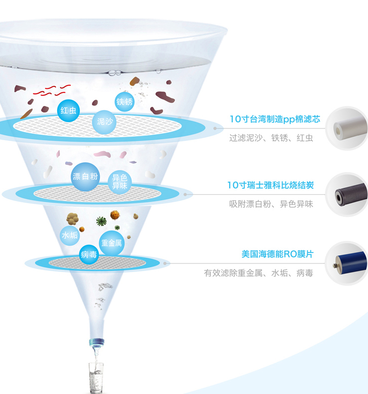 W66利来国际(中国区)股份有限公司
