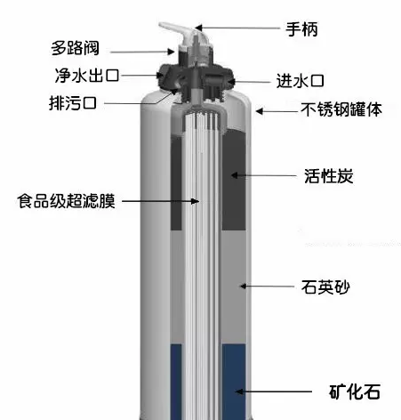 W66利来国际(中国区)股份有限公司