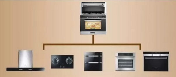 W66利来国际(中国区)股份有限公司