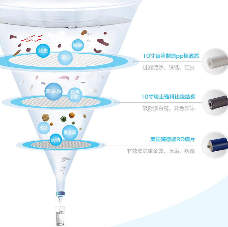 W66利来国际(中国区)股份有限公司