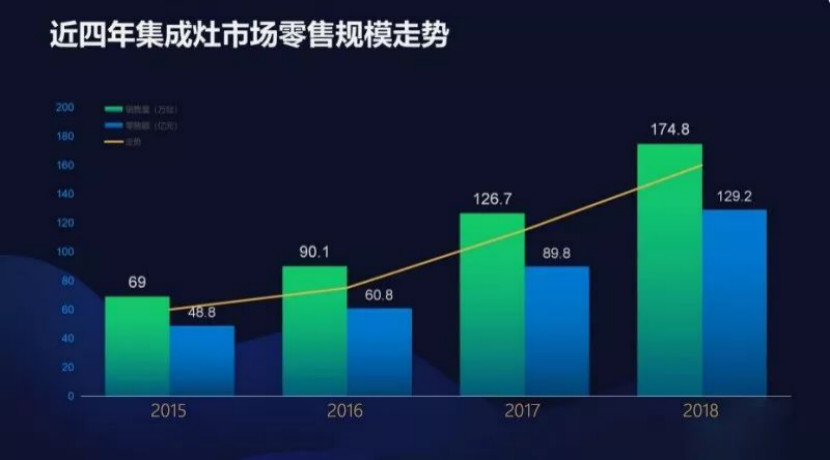 W66利来国际(中国区)股份有限公司