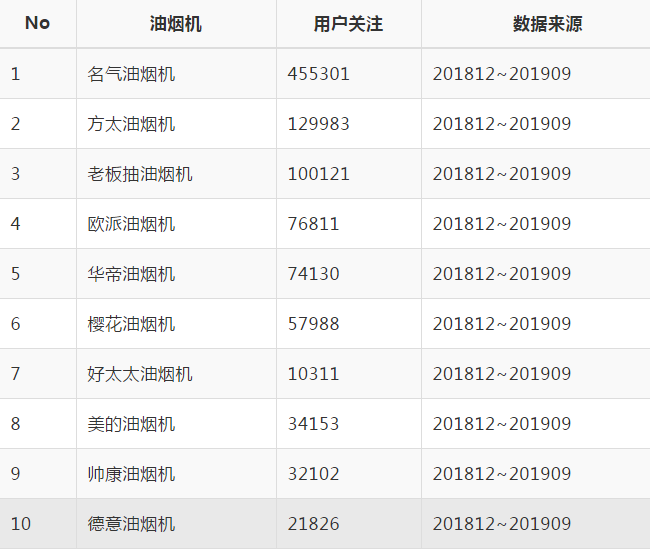 W66利来国际(中国区)股份有限公司