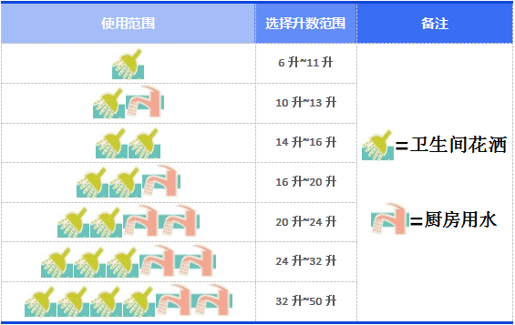 W66利来国际(中国区)股份有限公司