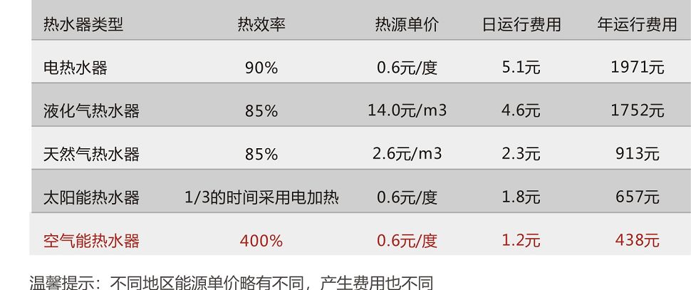 W66利来国际(中国区)股份有限公司
