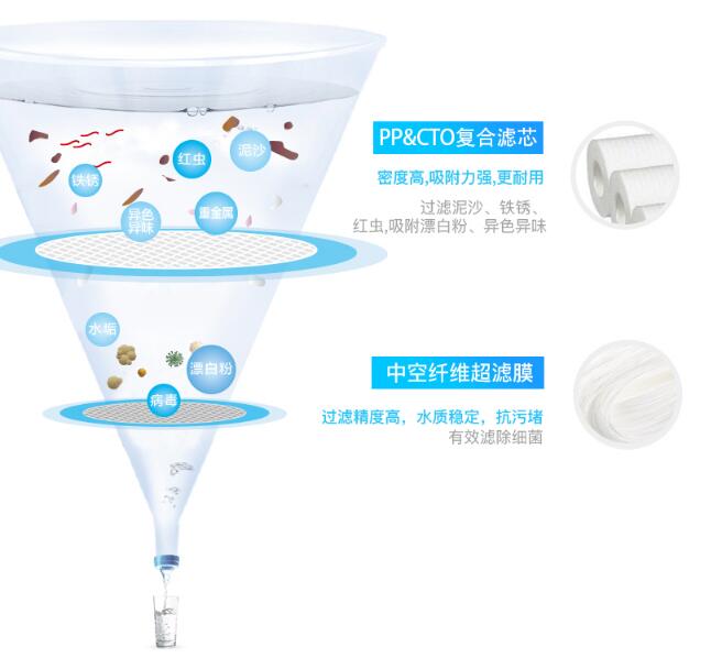 W66利来国际(中国区)股份有限公司