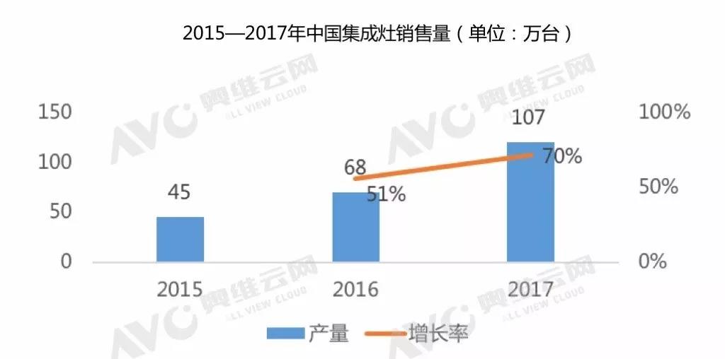 W66利来国际(中国区)股份有限公司