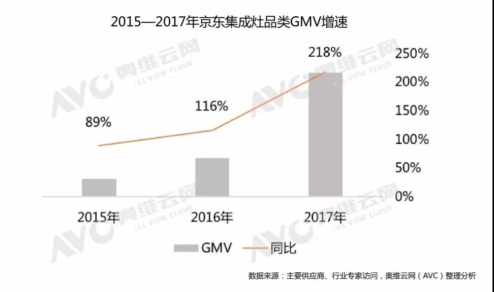 W66利来国际(中国区)股份有限公司