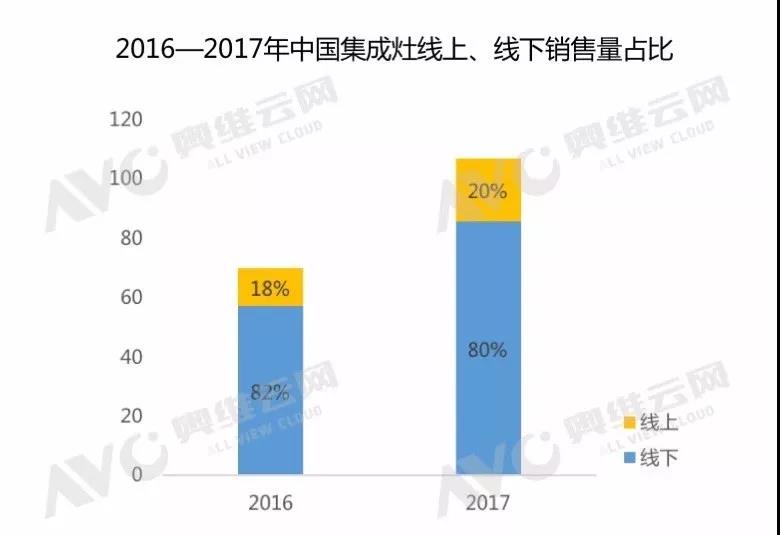 W66利来国际(中国区)股份有限公司