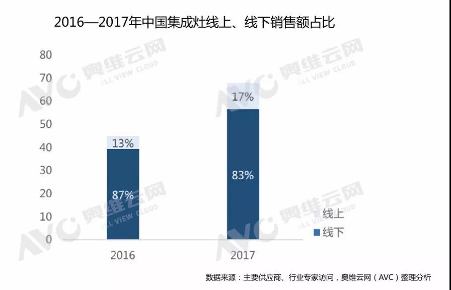 W66利来国际(中国区)股份有限公司