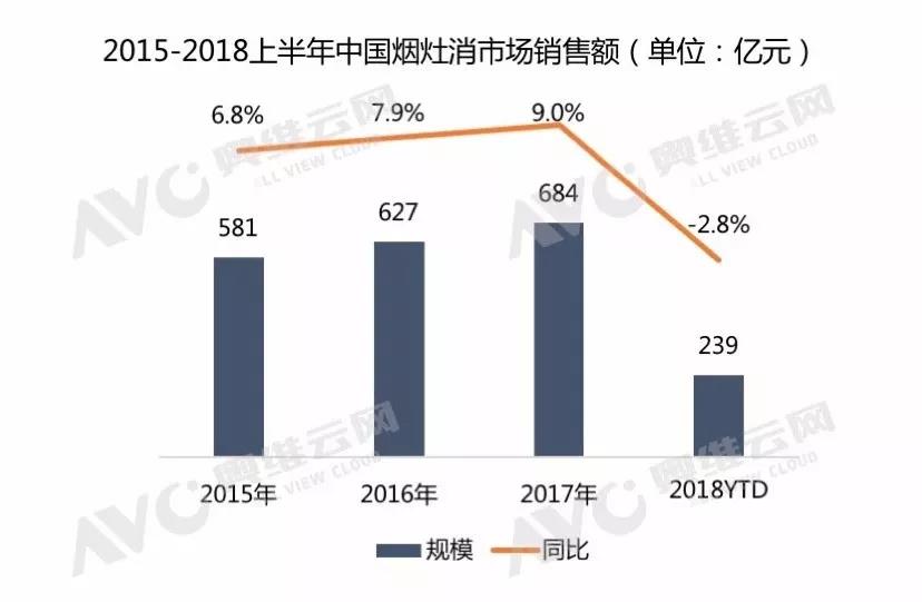 W66利来国际(中国区)股份有限公司