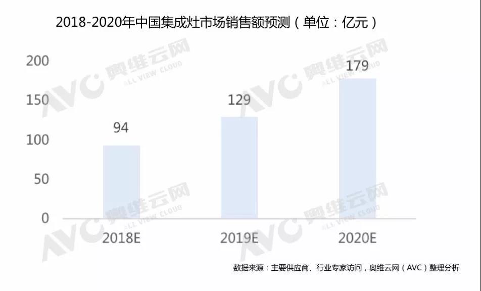 W66利来国际(中国区)股份有限公司