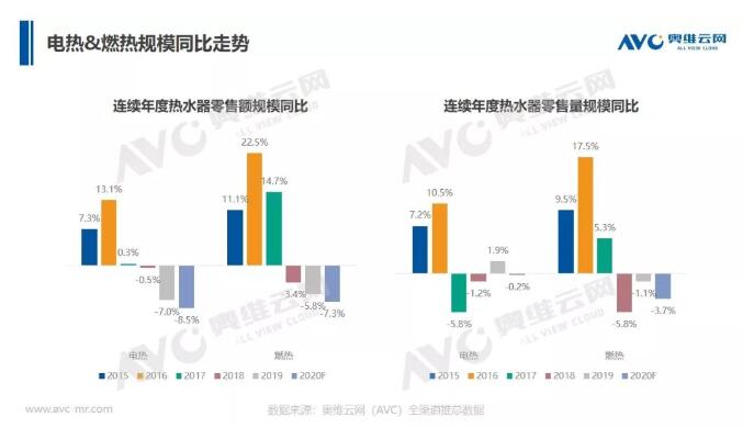 W66利来国际(中国区)股份有限公司