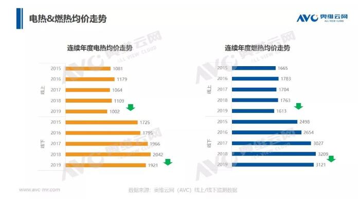 W66利来国际(中国区)股份有限公司