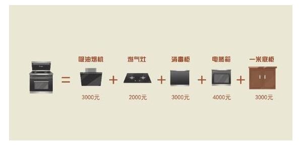 W66利来国际(中国区)股份有限公司