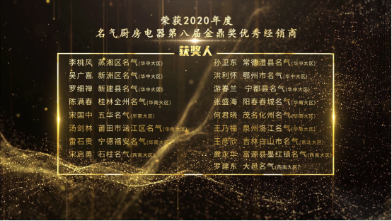 W66利来国际(中国区)股份有限公司