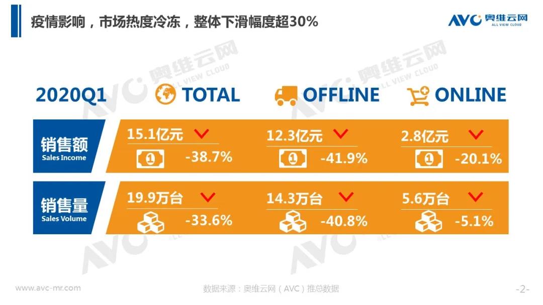 W66利来国际(中国区)股份有限公司