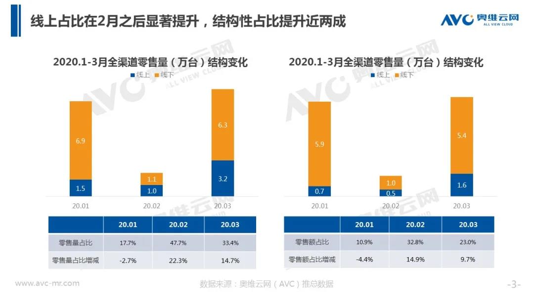W66利来国际(中国区)股份有限公司
