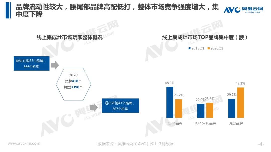 W66利来国际(中国区)股份有限公司