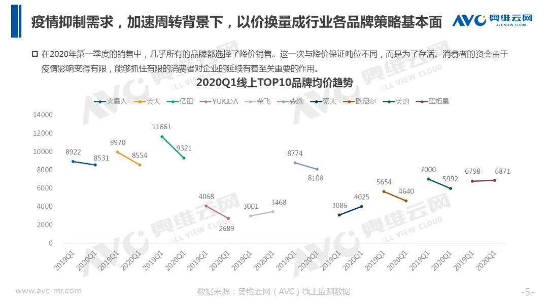 W66利来国际(中国区)股份有限公司