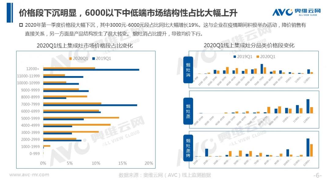 W66利来国际(中国区)股份有限公司