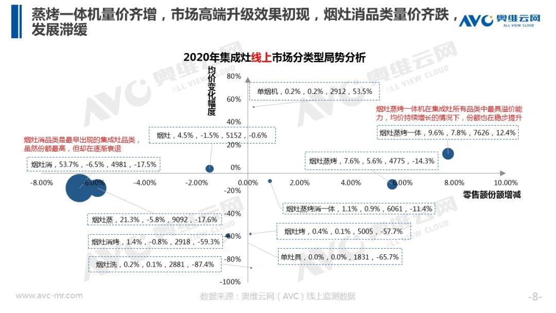 W66利来国际(中国区)股份有限公司