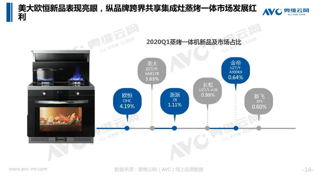 W66利来国际(中国区)股份有限公司