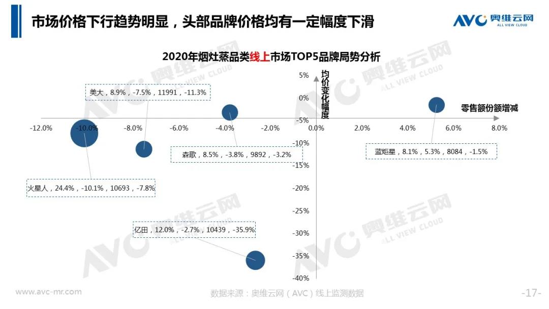 W66利来国际(中国区)股份有限公司