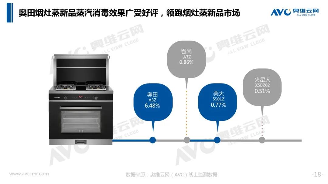 W66利来国际(中国区)股份有限公司