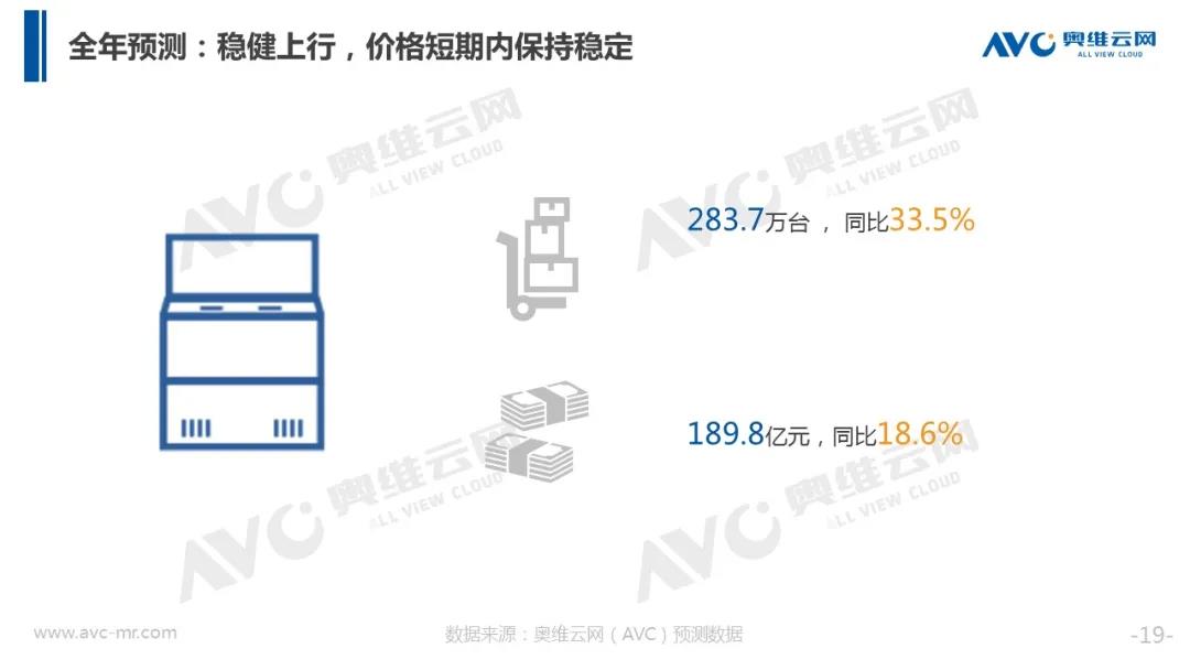 W66利来国际(中国区)股份有限公司