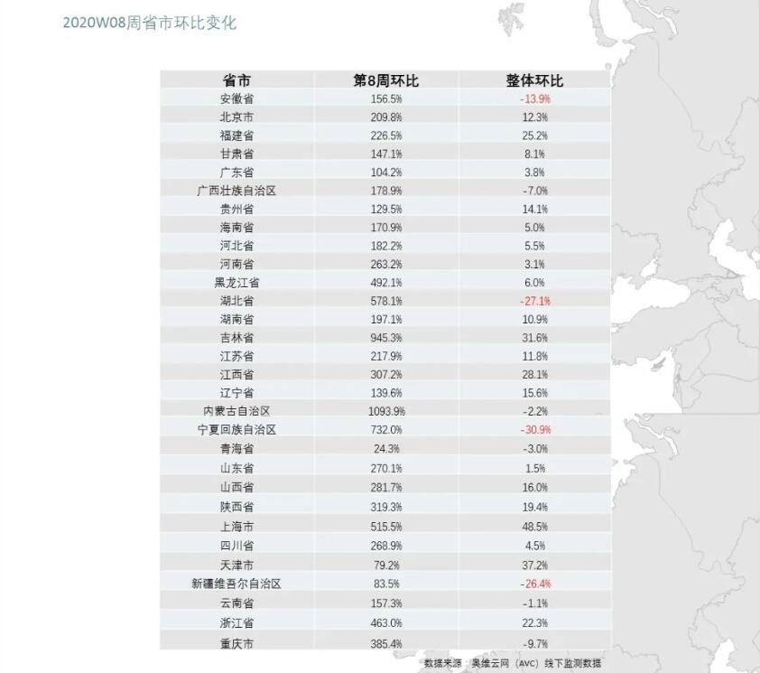 W66利来国际(中国区)股份有限公司