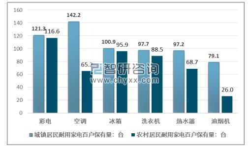 W66利来国际(中国区)股份有限公司