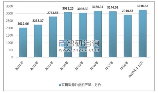 W66利来国际(中国区)股份有限公司