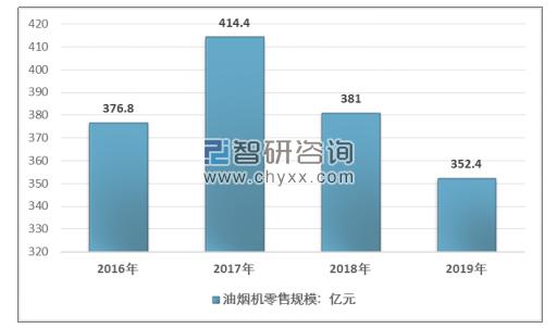 W66利来国际(中国区)股份有限公司