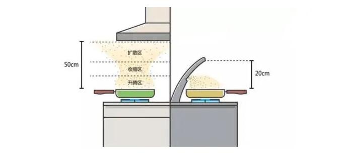W66利来国际(中国区)股份有限公司