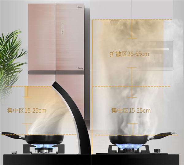 W66利来国际(中国区)股份有限公司