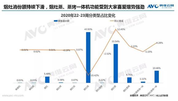 W66利来国际(中国区)股份有限公司