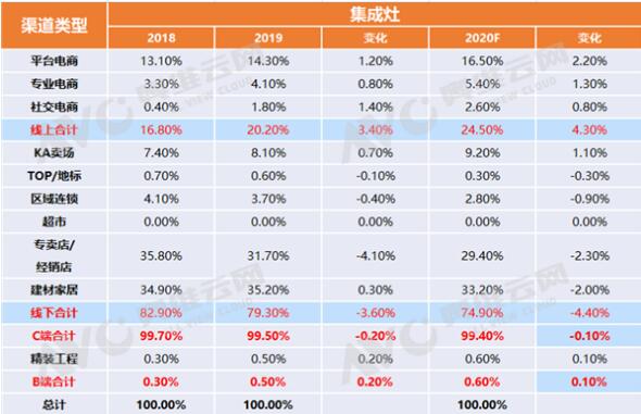 W66利来国际(中国区)股份有限公司