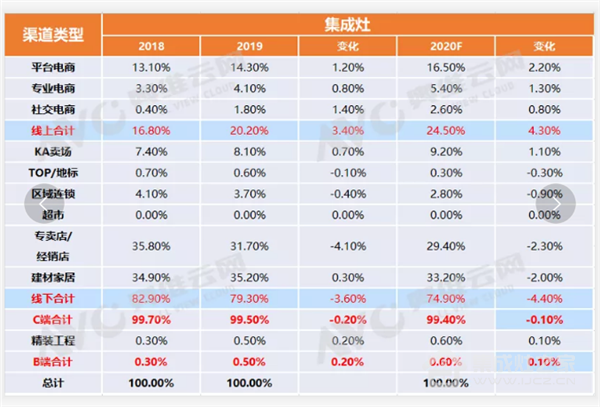 W66利来国际(中国区)股份有限公司