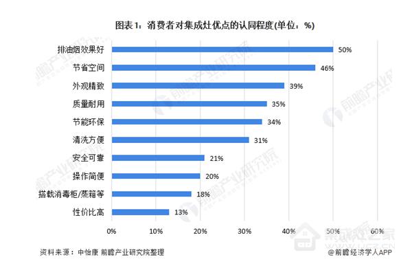 W66利来国际(中国区)股份有限公司