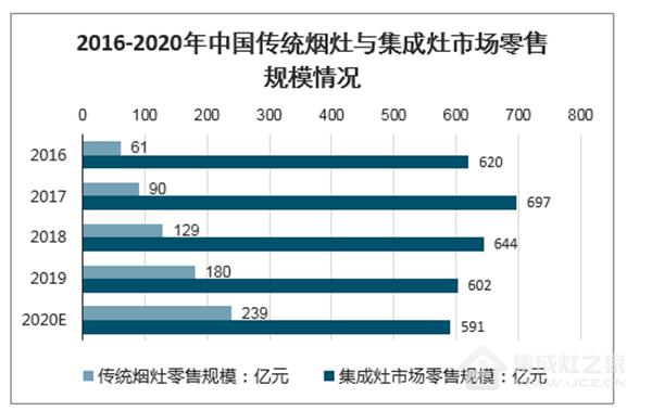 W66利来国际(中国区)股份有限公司