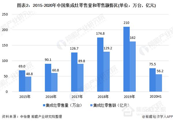 W66利来国际(中国区)股份有限公司