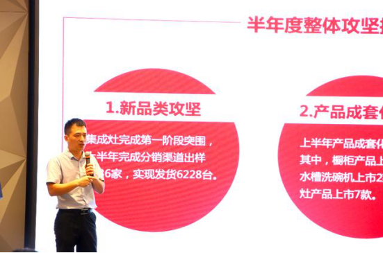 W66利来国际(中国区)股份有限公司