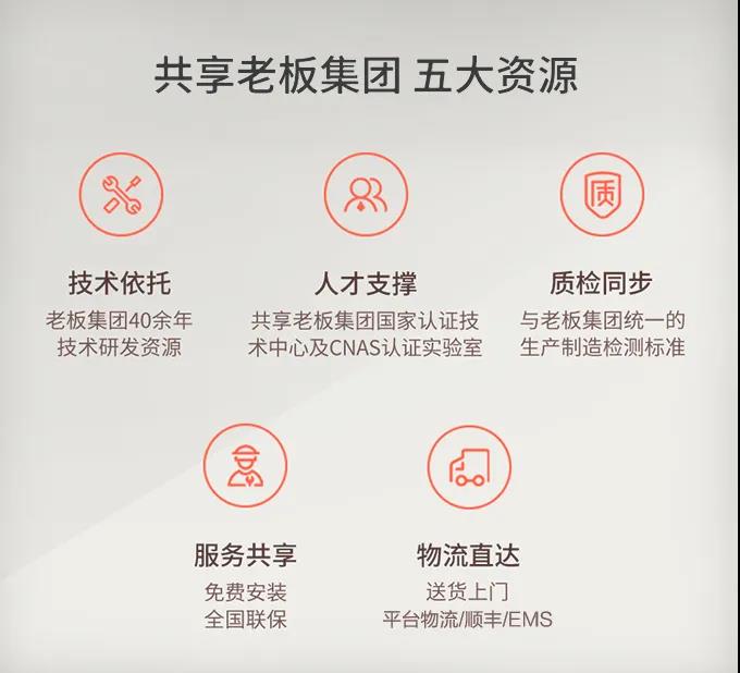 W66利来国际(中国区)股份有限公司